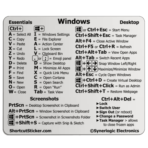 Keyboard Shortcut Stickers