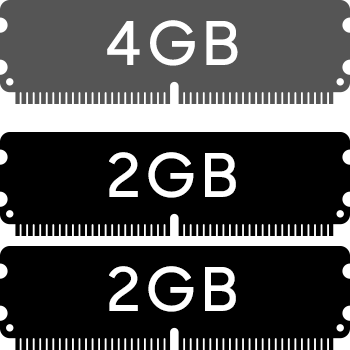 4GB Kits