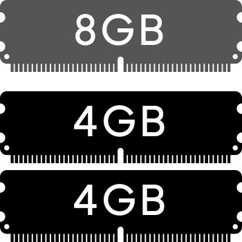 8GB Kits