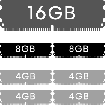 16GB Kits