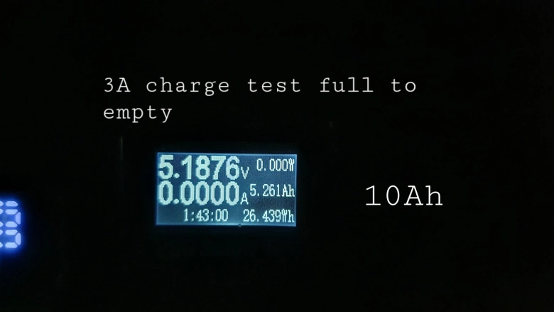 Product Page Review Image