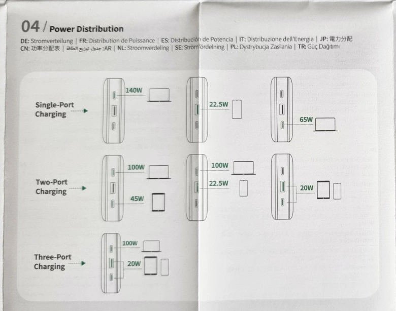 Product Page Review Image