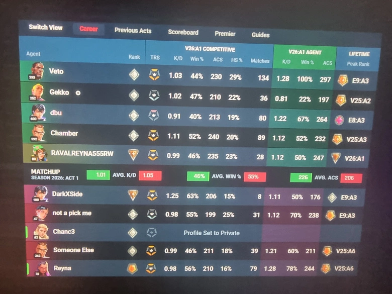 Product Page Review Image