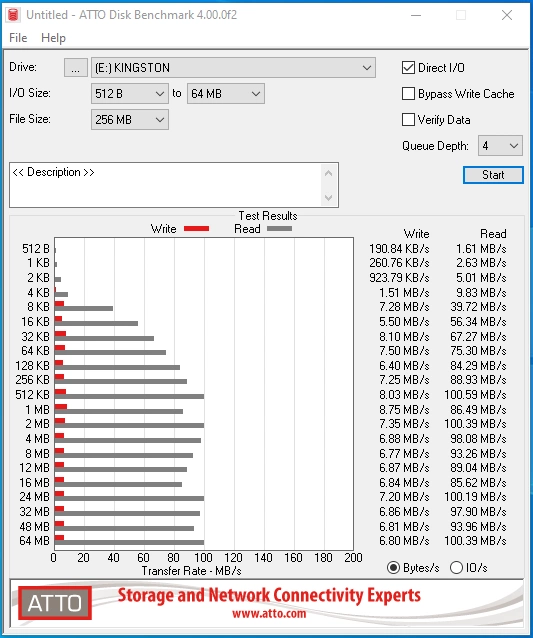 Product Page Review Image