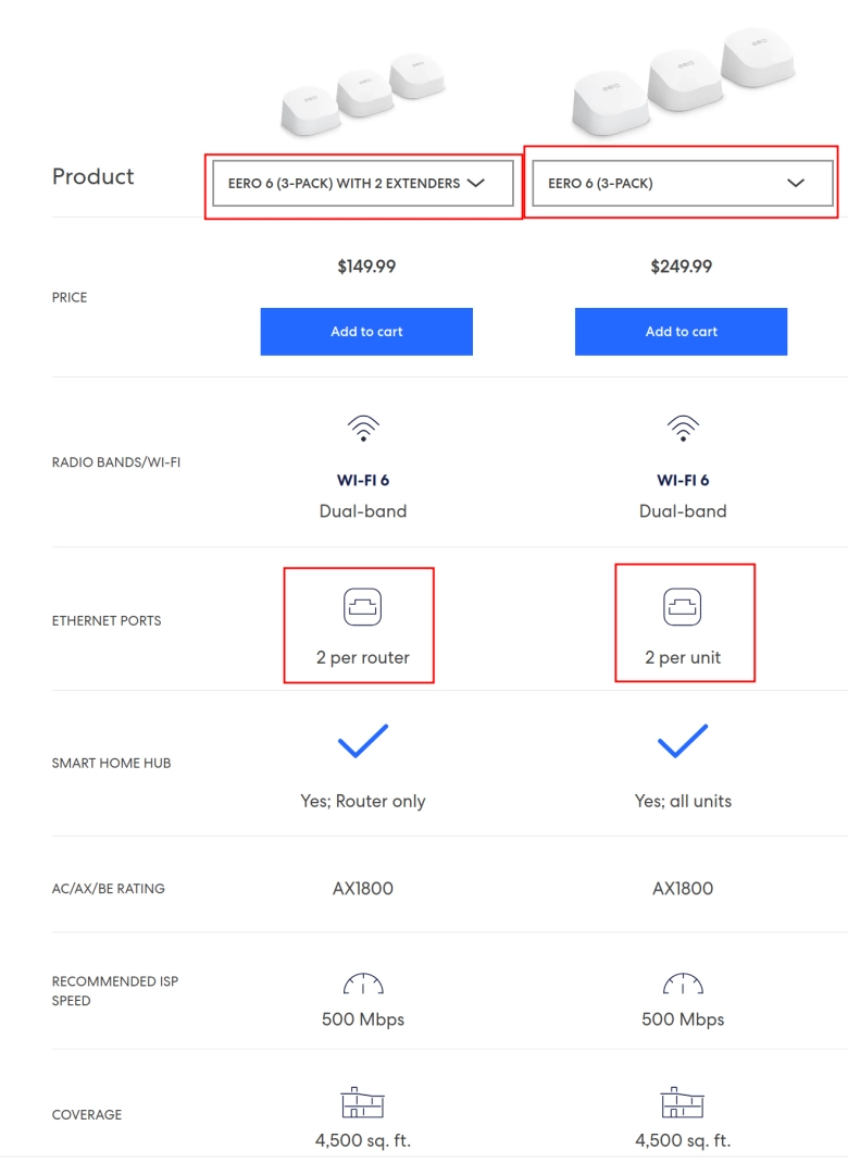 Product Page Review Image