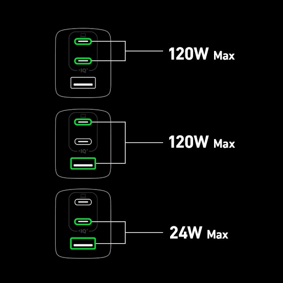 Product Page Review Image