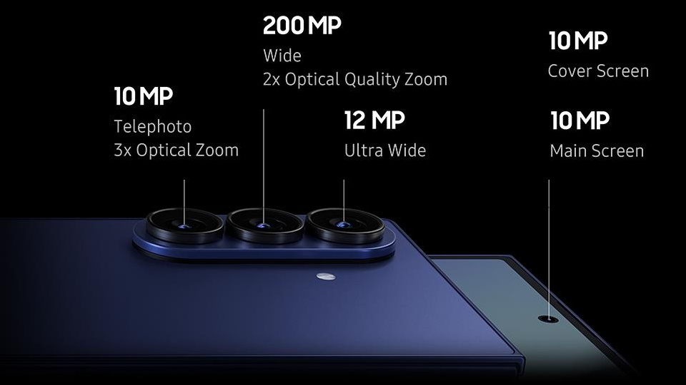 Picture of phone camera.