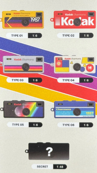 Picture of kodak camera.