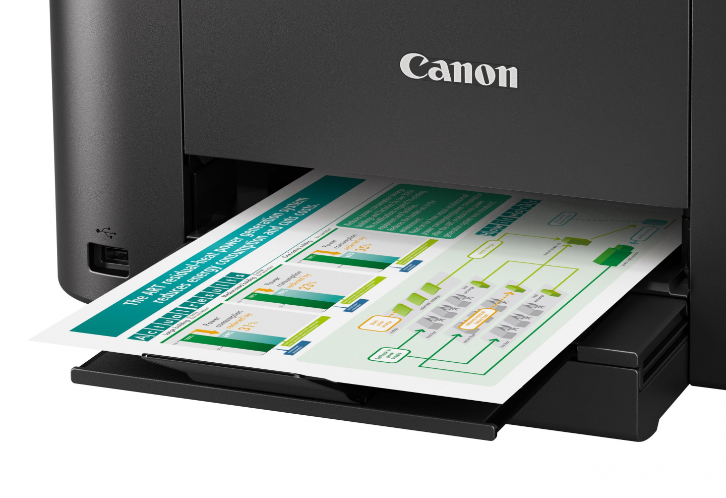 Scan direct. Scan direct