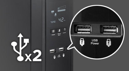 _20180309091651_User-Friendly_Interface_+_Two_USB_Charging_Ports.jpg (440×245)