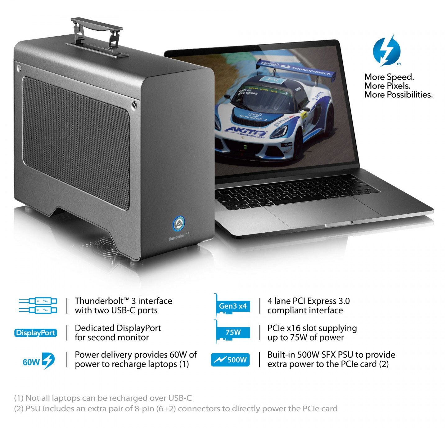 Buy the Akitio NODE PRO Thunderbolt 3 External GPU box with Power