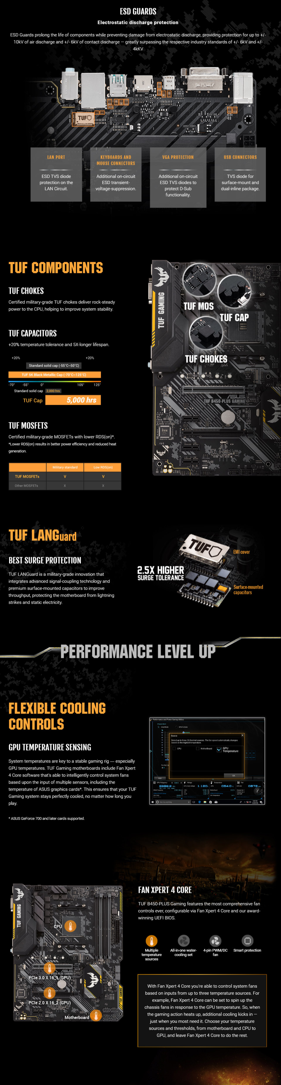 Buy The Asus Tuf B450 Plus Gaming Atx For Amd Ryzen 2nd 3rd Gen Socket Am4 Tuf B450 Plus Gaming Online Pbtech Co Nz