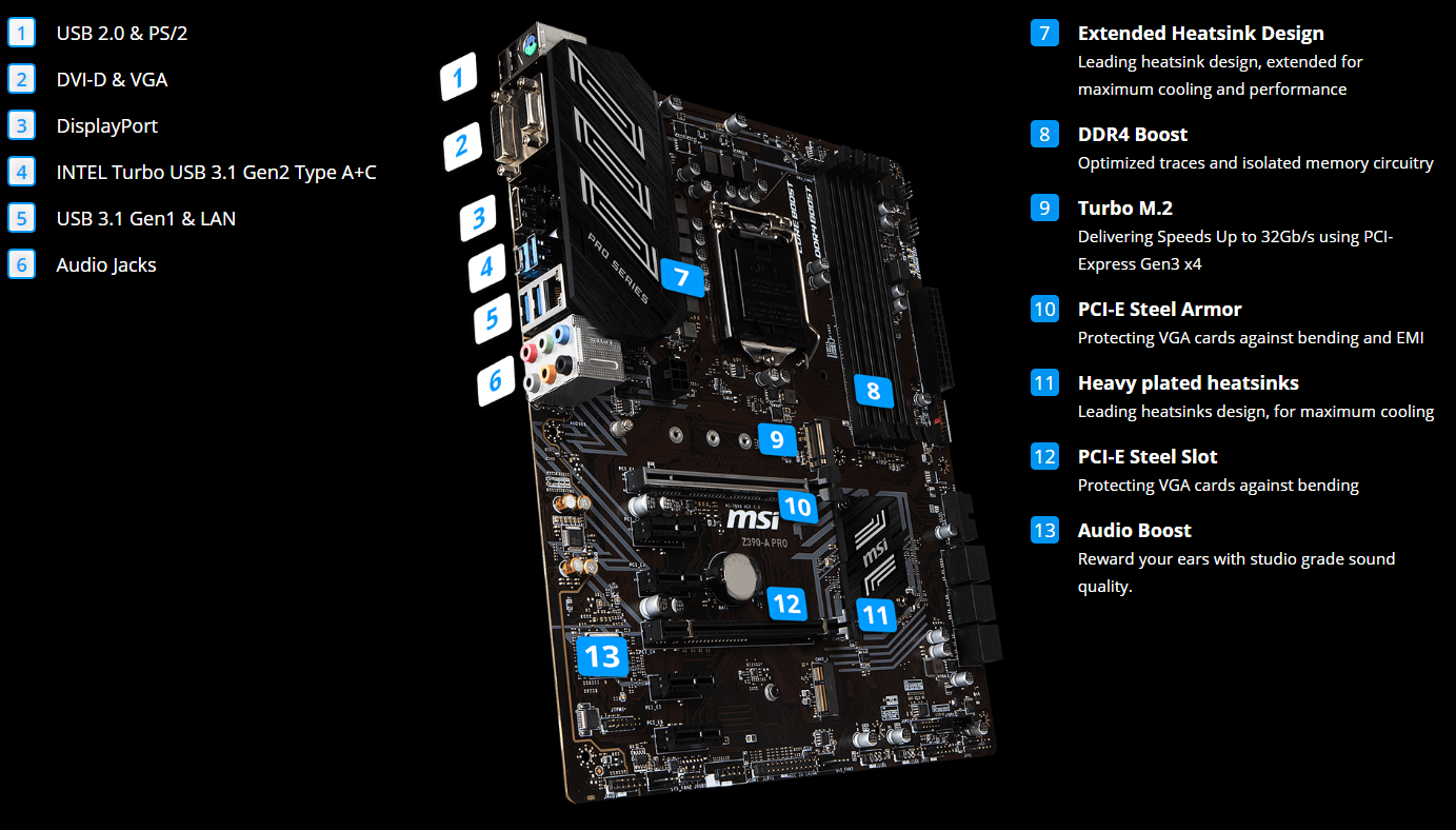 Buy the MSI Z390A PRO ATX Motherboard Supports Intel 8th/9th Gen