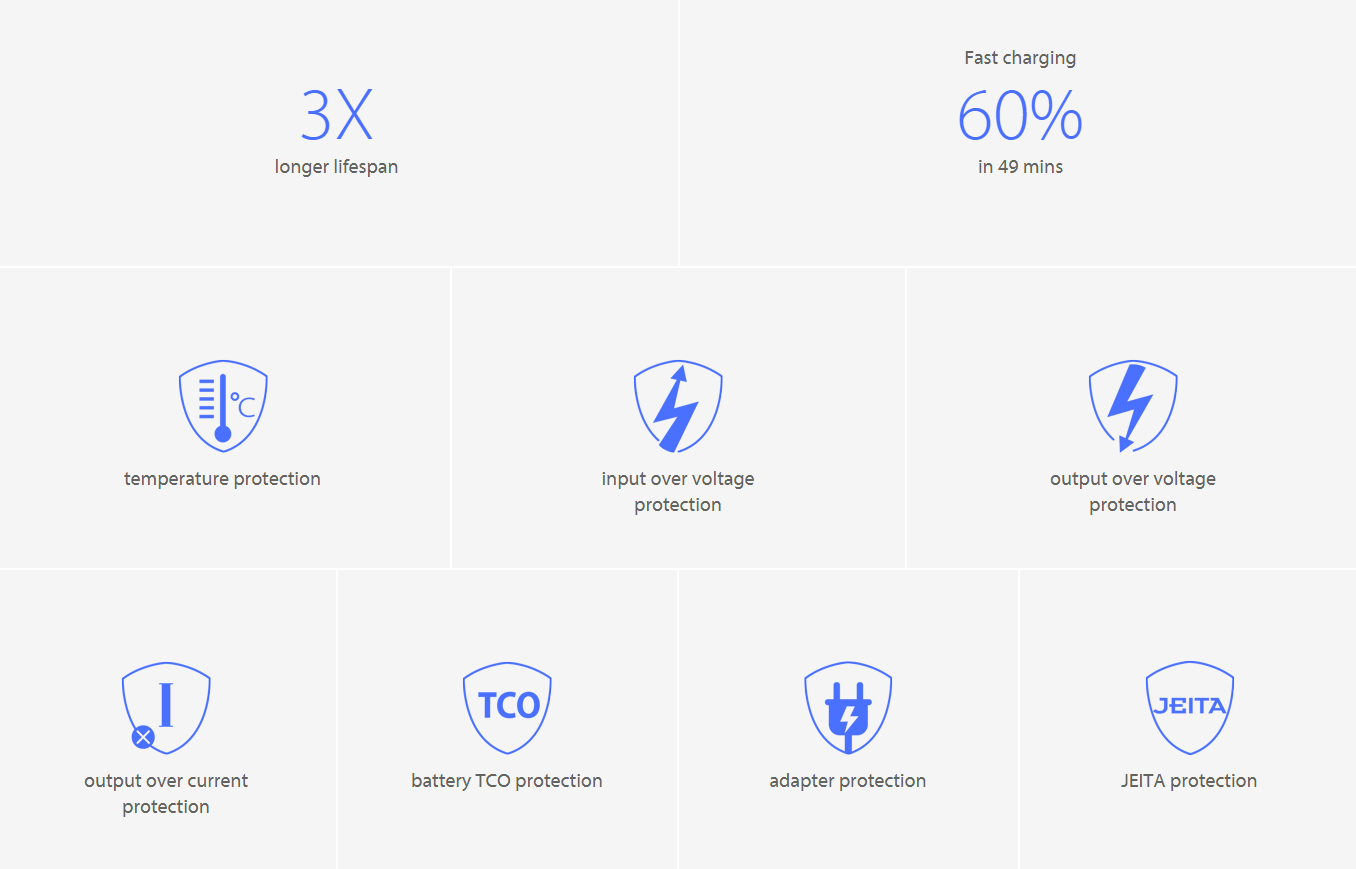 Семейка крудс. Over protected. Иконка защиты svg. Защита вч драйвера от перегрузки. Born to make you happy текст.