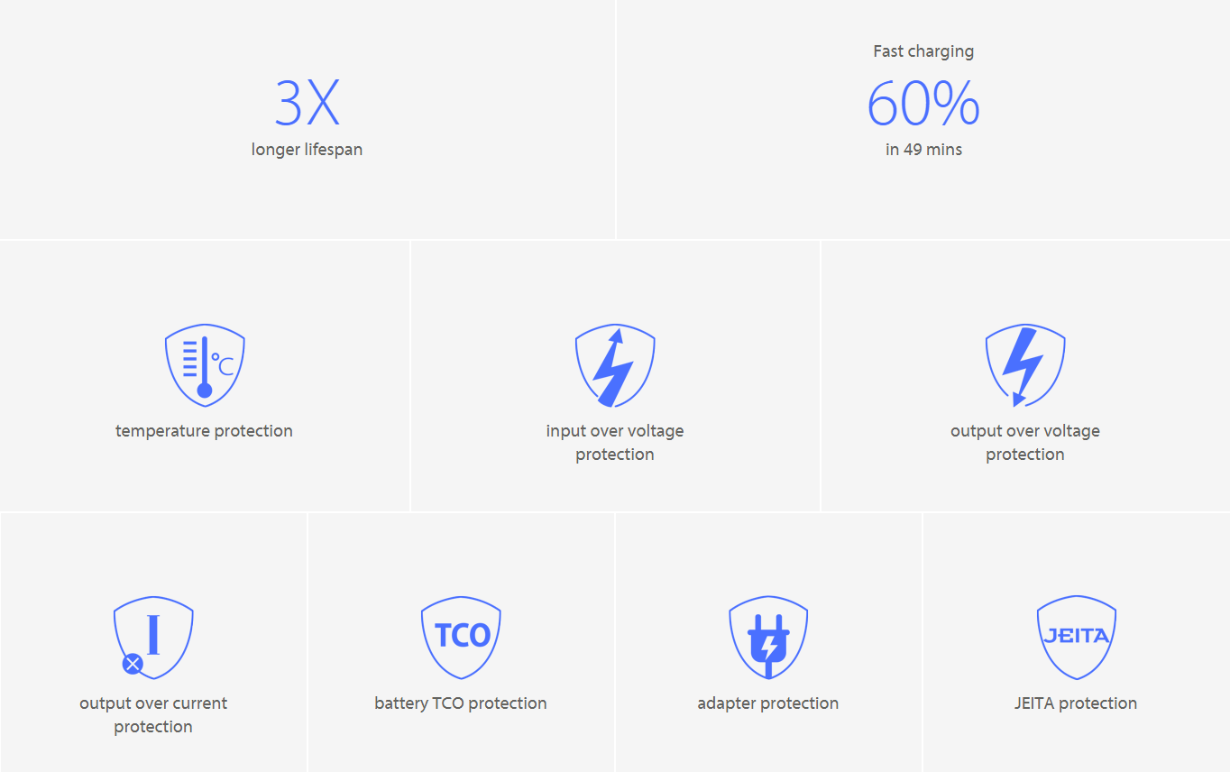 Over protection. Protection знак. Parents protect kids. Нарукавники женские. Over protection.