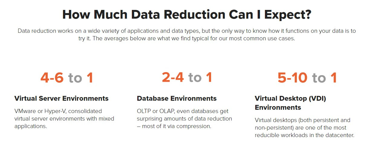 Image of Pure Storage's deduplication ratios