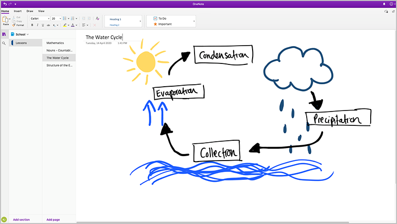Using Wacom One to draw diagrams in OneNote