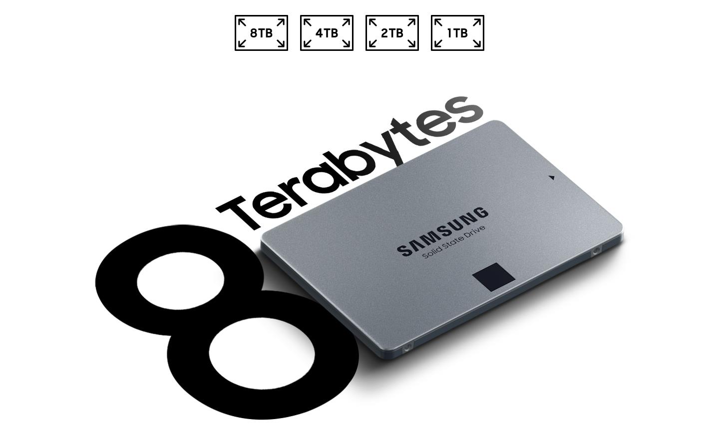 内蔵型SSD Samsung SSD870 EVO SATA 500GB SSD 870 EVO SATA 2.5 inch 500GB SSD | Samsung US