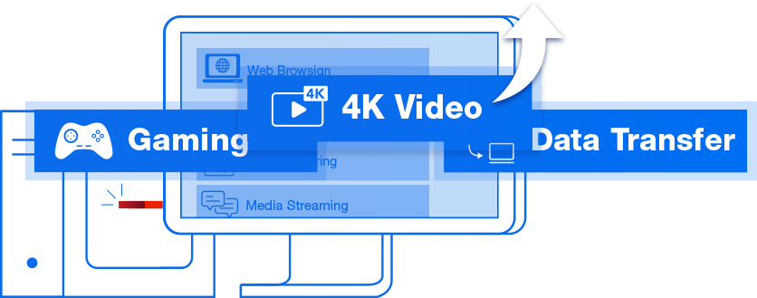 Flexible to choose one or multiple wifi name