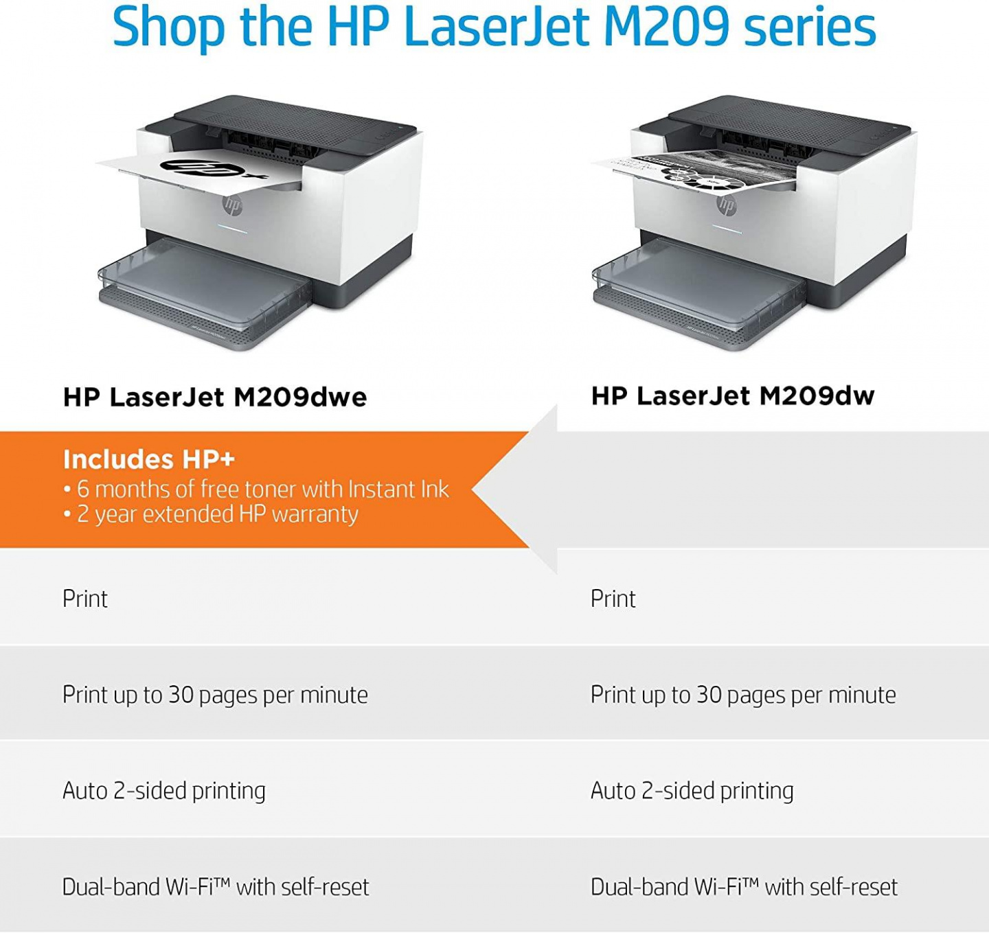 Buy the HP LaserJet M209dwe Mono Laser Printer Dualband WFfi with