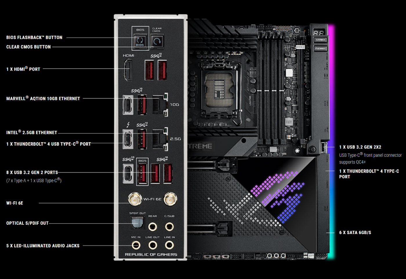 Asus Rog Maximus Z690 Hero Купить