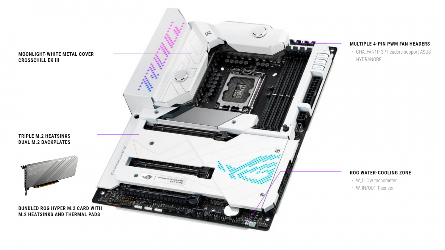 Asus Rog Maximus Z690 Hero Купить