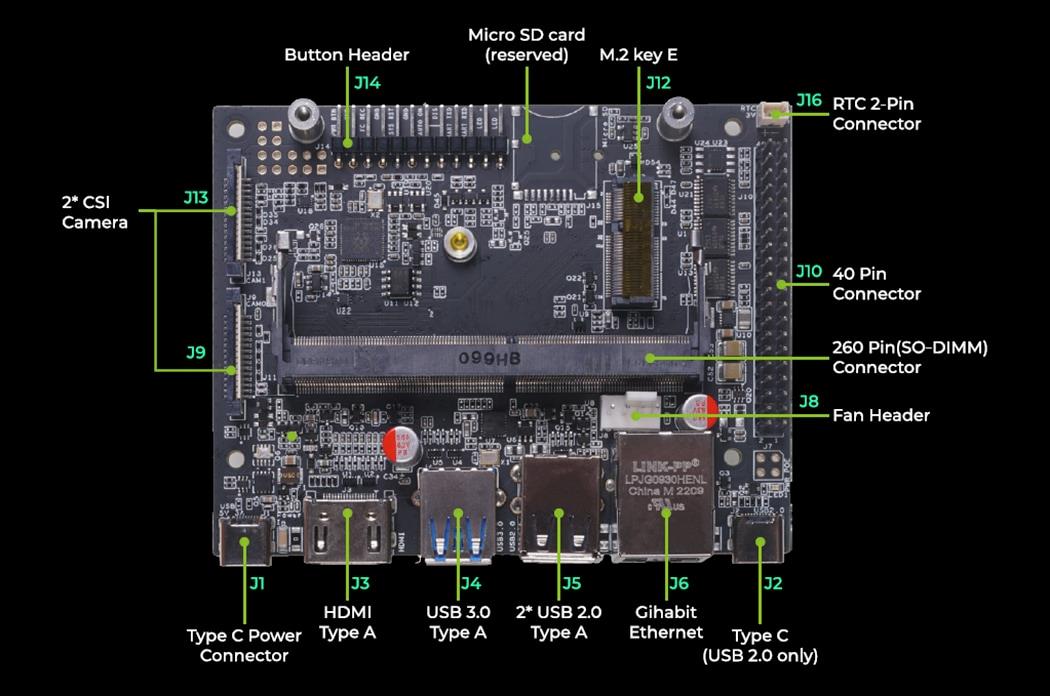 Buy the Seeed Edge AI Device with Jetson101A0 with Nvidia Jetson