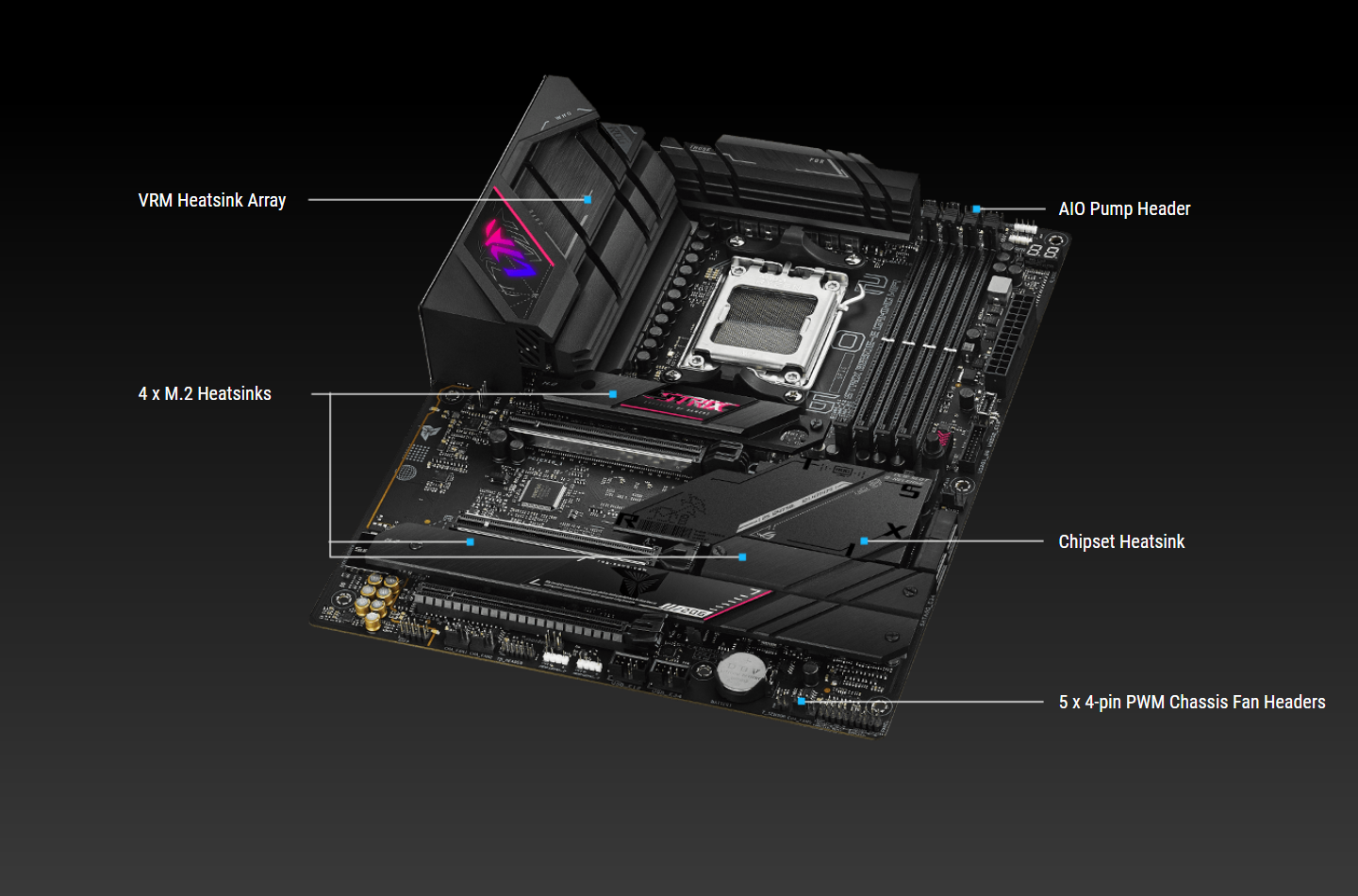 Buy the ASUS ROG STRIX B650EE GAMING WIFI ATX Motherboard For AMD