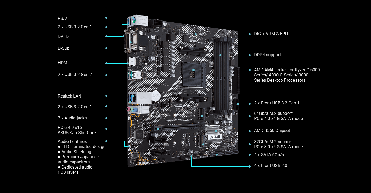 Buy the ASUS PRIME B550MK/CSM mATX Motherboard For AMD Ryzen 3rd Gen