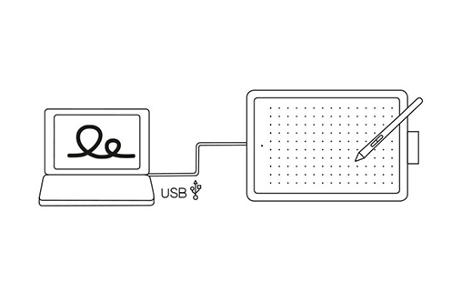 WacomForModernClassrooms