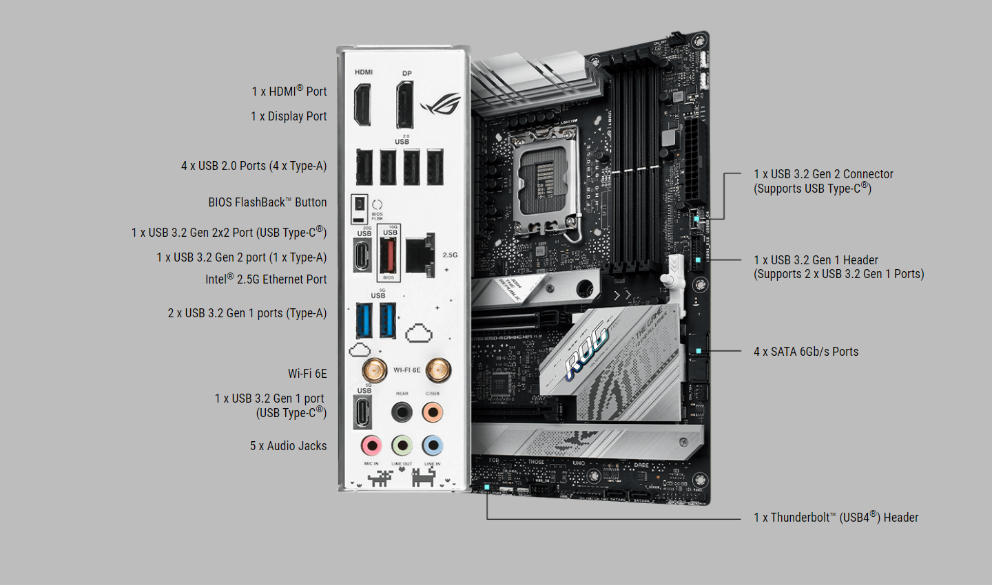 Buy the ASUS ROG STRIX B760A GAMING WIFI ATX Motherboard Intel Socket