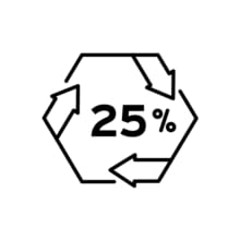 25% Recycled Material