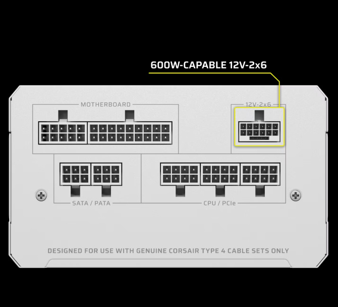Picture of Corsair RM850e.