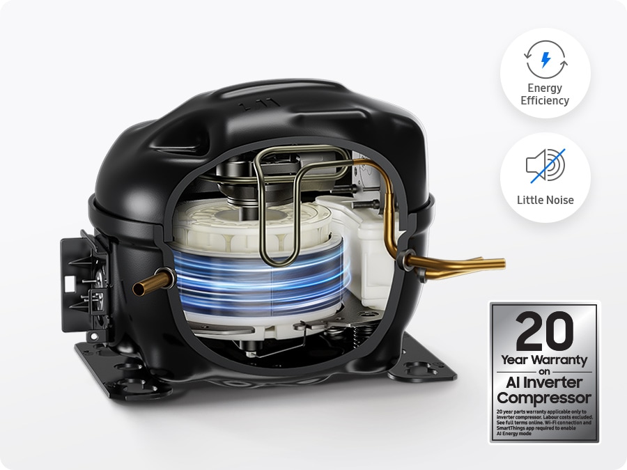 There is a side view of a Digital Inverter Compressor. Blue streaks demonstrate the compressor's improved efficiency. Next to it are icons for Energy Efficiency and Little Noise, and a 20-year warranty on AI Inverter Compressor.