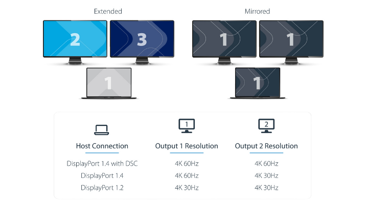 StarTech_LaptopRefresh