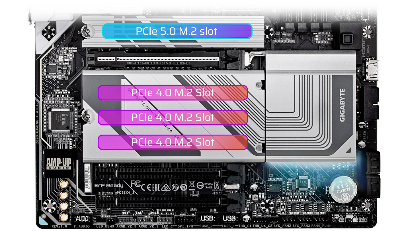 Picture of a PCIe 5.0 M.2 SSD slot on a motherboard