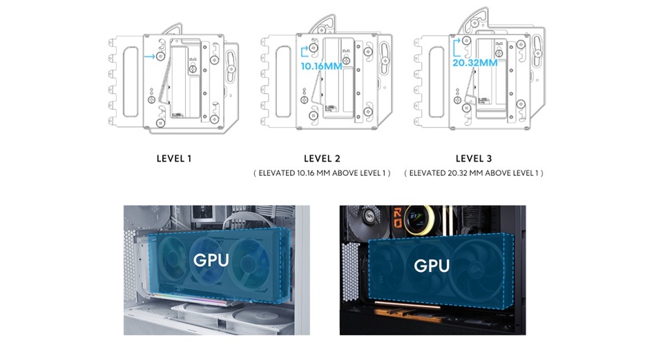 Lian Li Multi-Direction PCIe 5.0 Vertical GPU Bracket White Feature 1