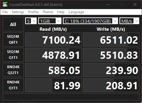Product Page Review Image