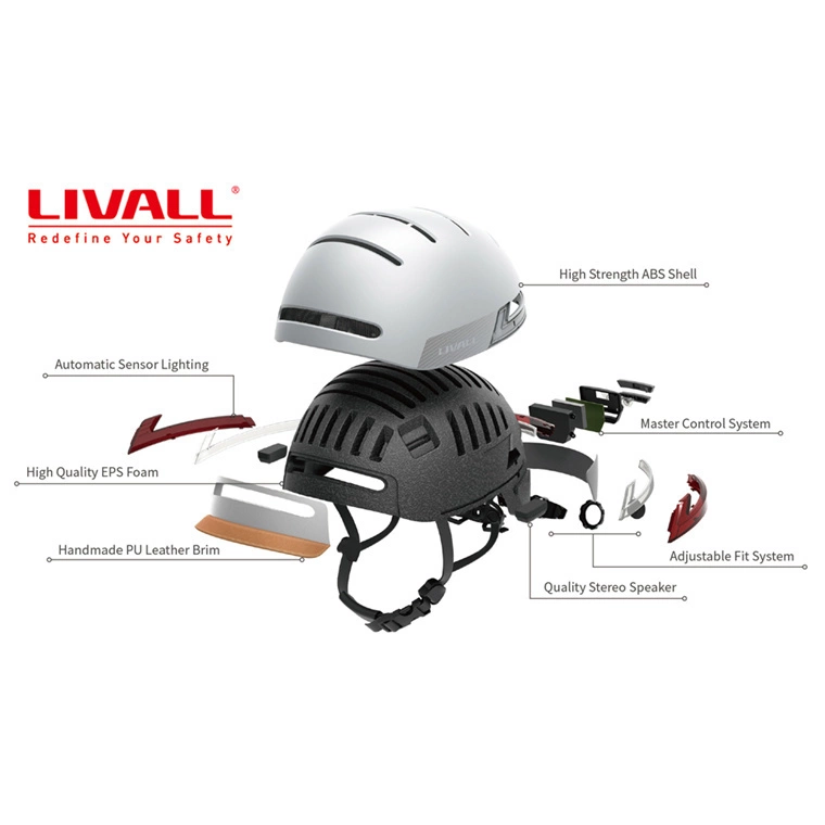 Product Page Review Image