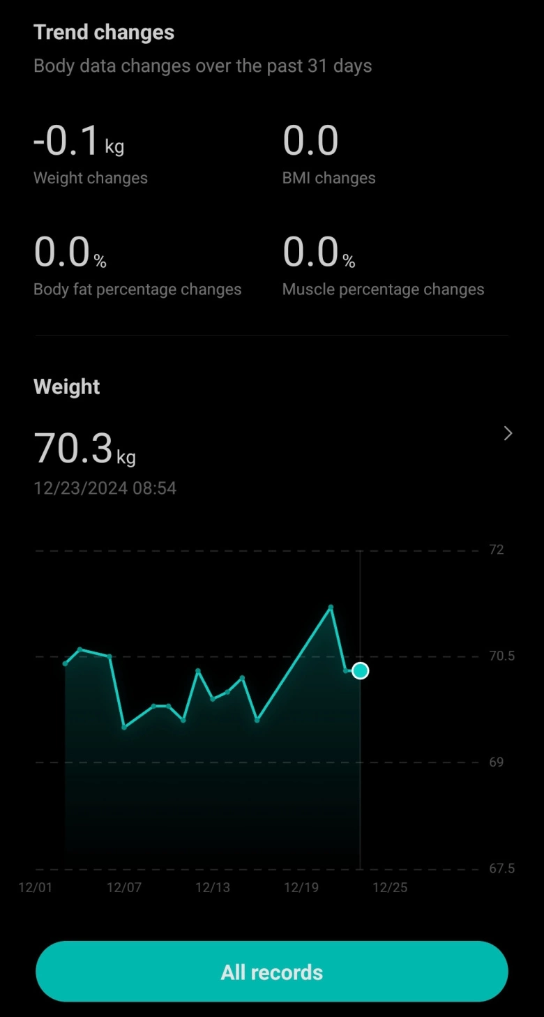 Product Page Review Image