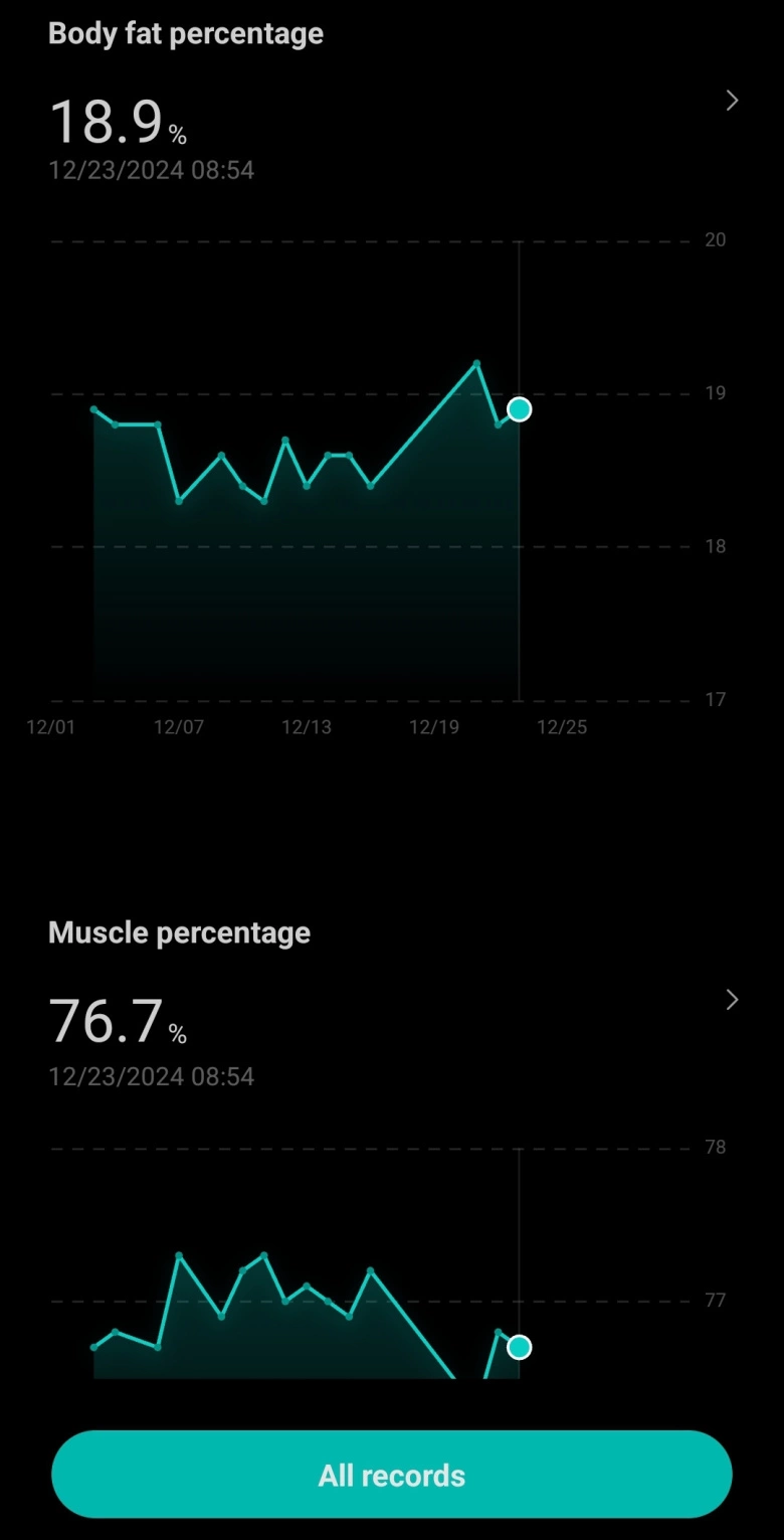 Product Page Review Image