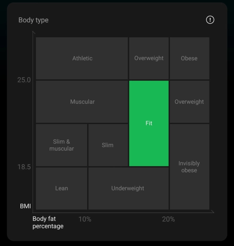 Product Page Review Image