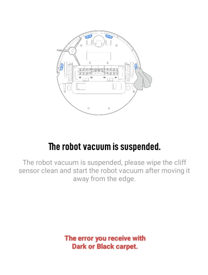 Product Page Review Image