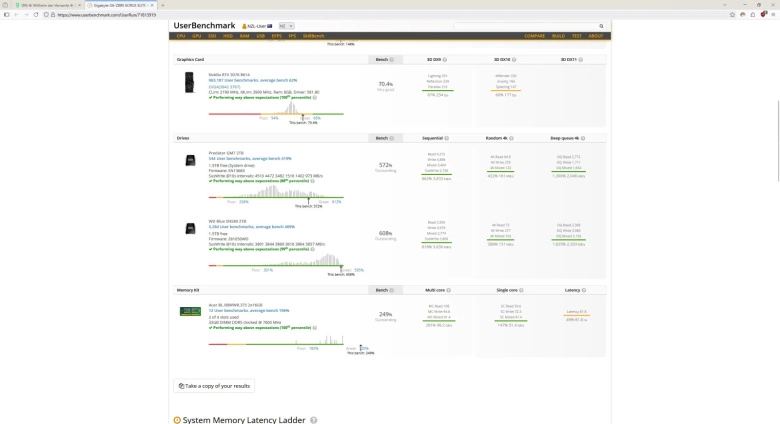 Product Page Review Image
