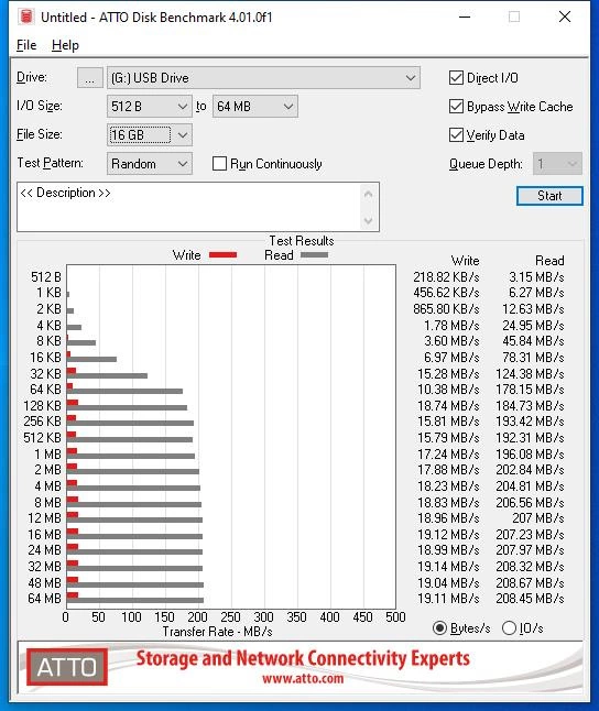 Product Page Review Image