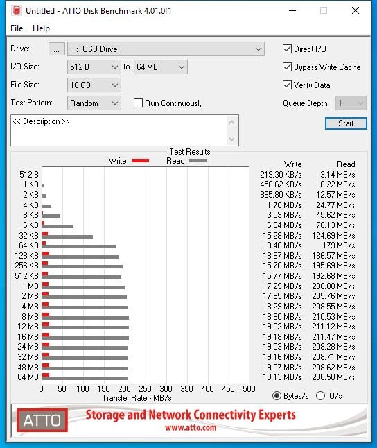 Product Page Review Image