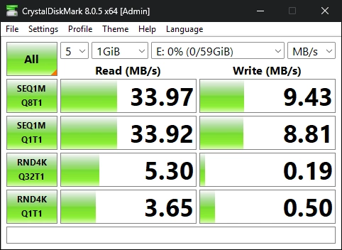 Product Page Review Image