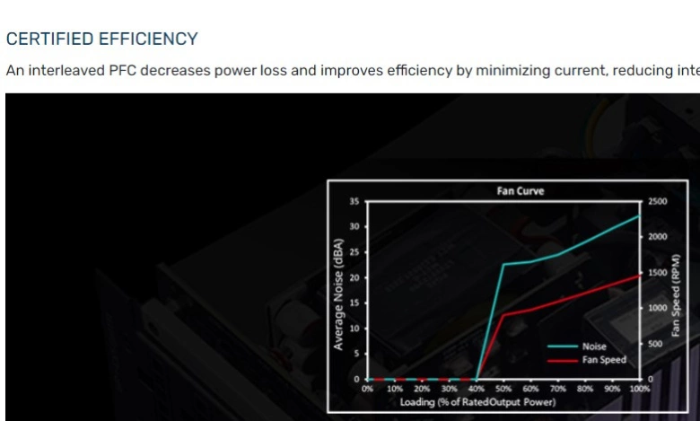 Product Page Review Image