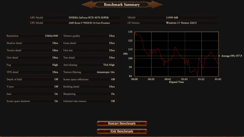 Product Page Review Image