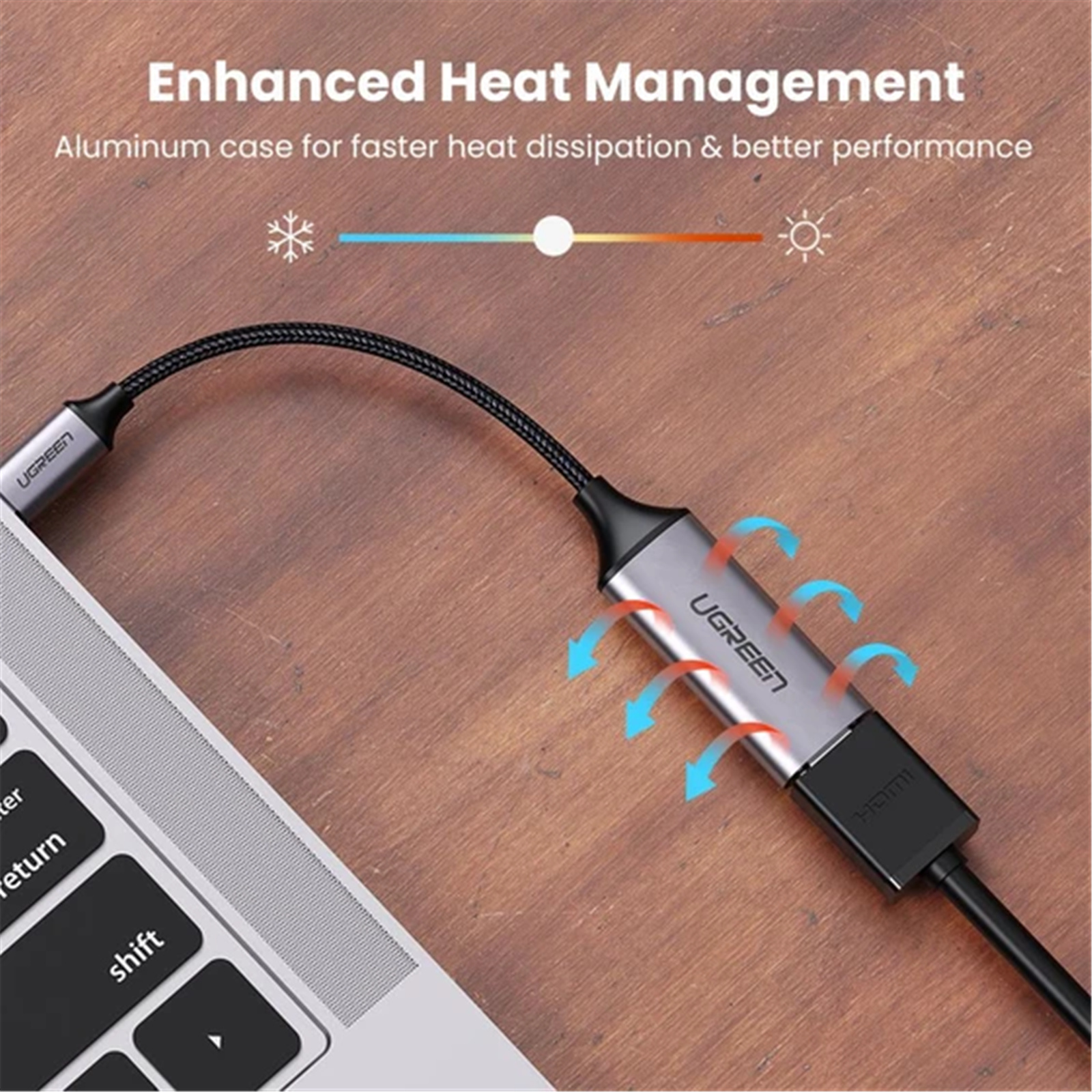 UGREEN 70444 USB-C to HDMI Adapter Cable 4K60Hz Aluminum Type C Thunderbolt 4/3 Converter Male to Female Compatible with iPhone 16/15 Pro Max Plus, iPad Mini Air, MacBook Pro, Galaxy S24Ultra, iMac XPS 17